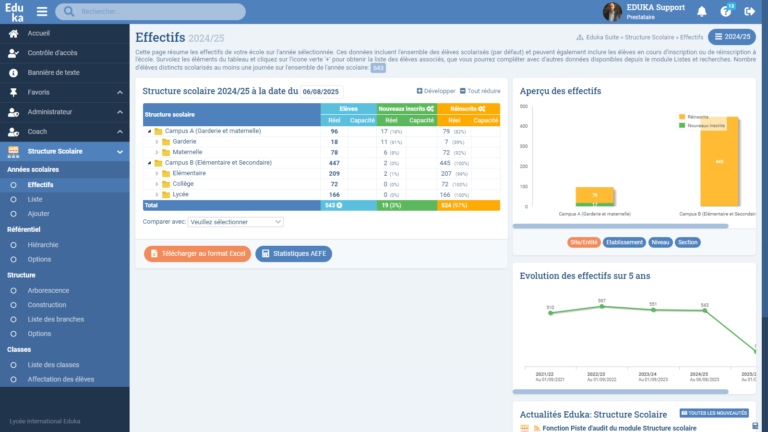 Module Structure Scolaire