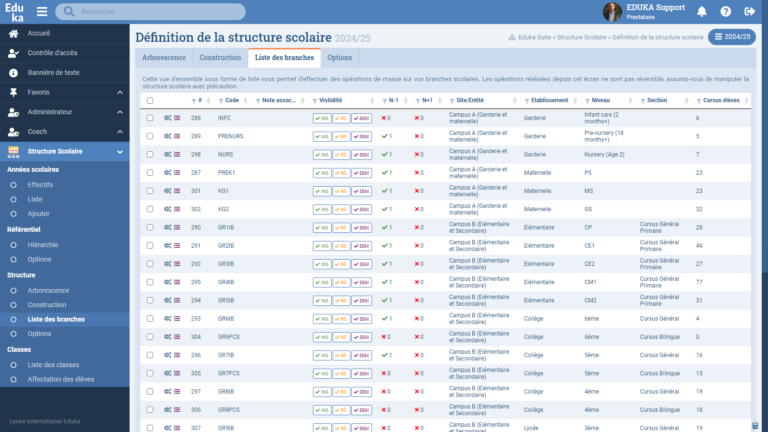 Module Structure Scolaire