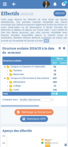 Module Structure Scolaire