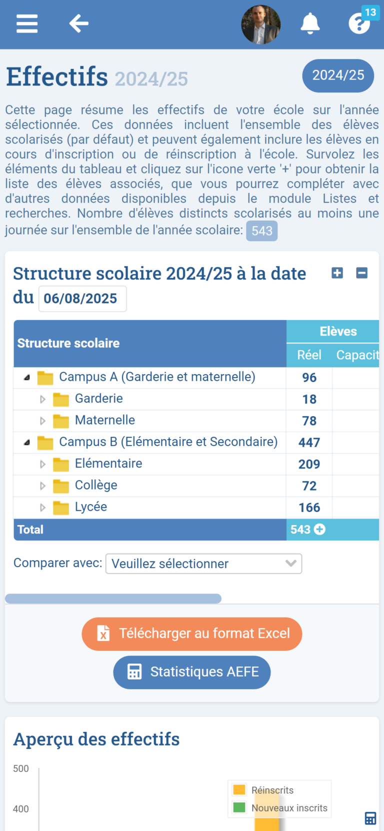 Module Structure Scolaire