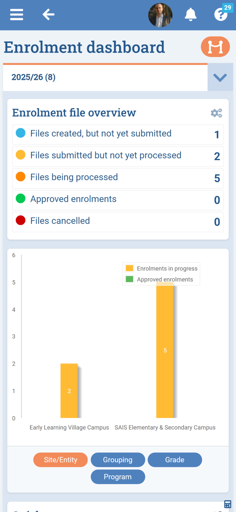 Admissions Module