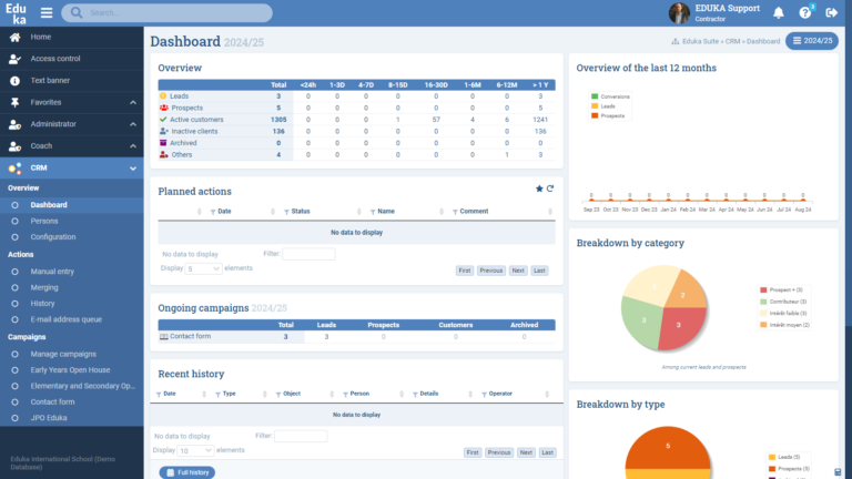 CRM Module