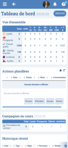 Module Relation Client (CRM)