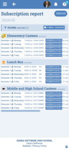 Canteen module