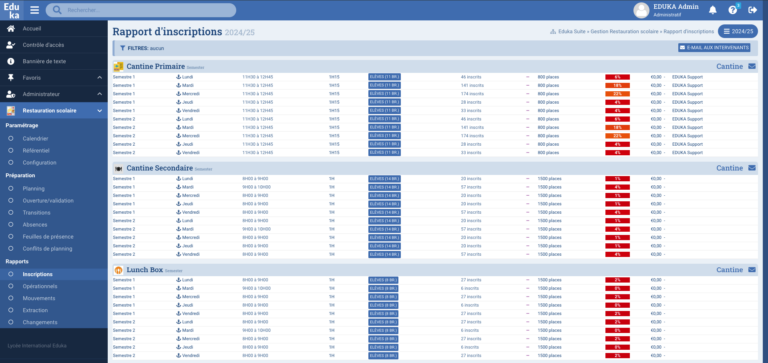 Module Restauration Scolaire