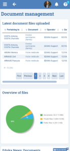 Documents Module