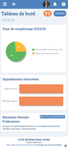 Module Réunions Parents-Professeurs