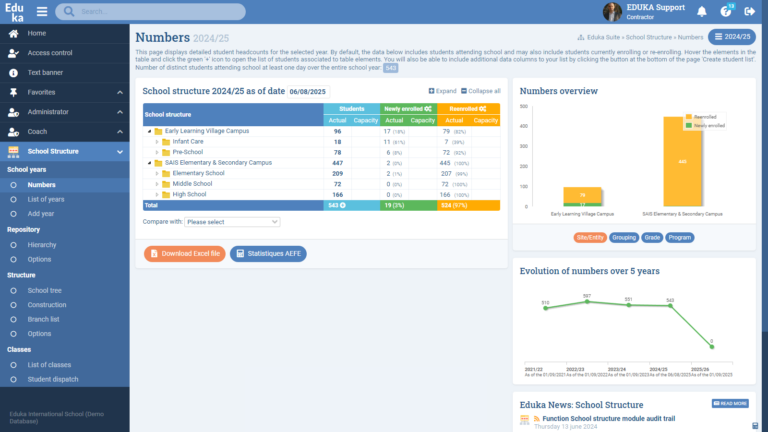 School Structure Module