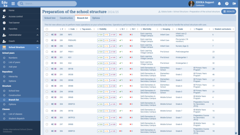 School Structure Module