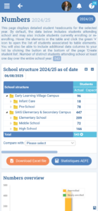 School Structure Module