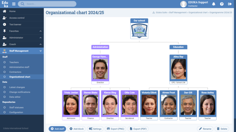 Personnel Management Module