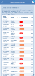 Configuration module