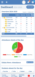 Attendance Management Module