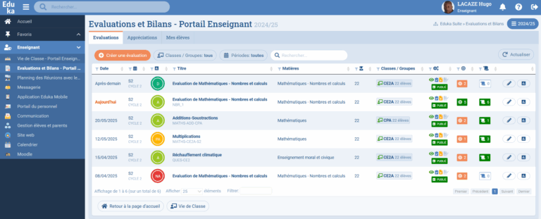 Module Evaluations et Bilans